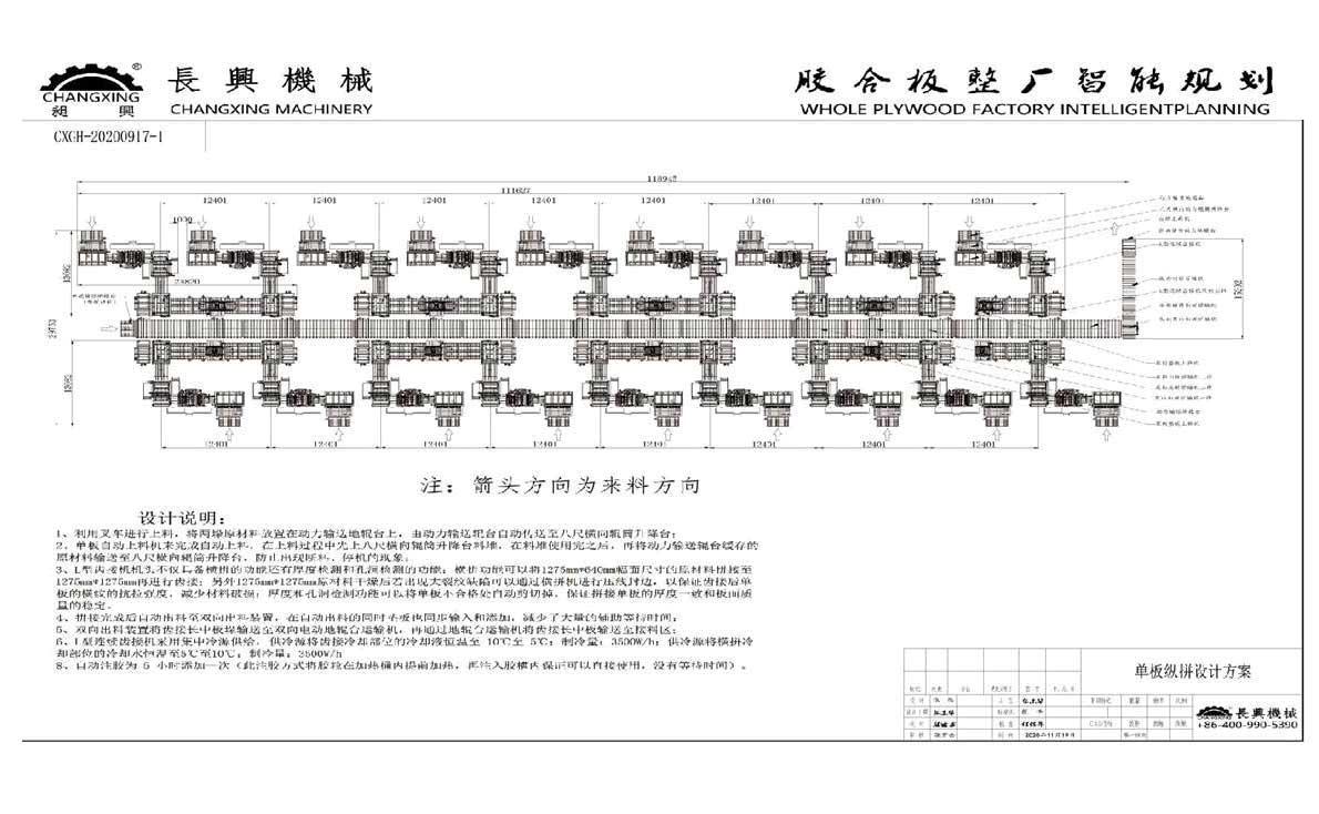 为什么说没有规划就是工厂最大的浪费？